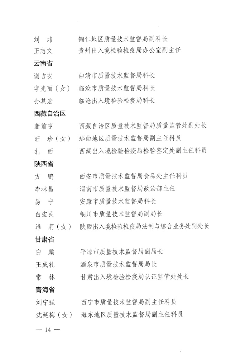 國家質(zhì)量監(jiān)督檢驗(yàn)檢疫總局《關(guān)于表彰全國質(zhì)檢系統(tǒng)“質(zhì)量和安全年”活動(dòng)先進(jìn)單位和先進(jìn)個(gè)人的決定》