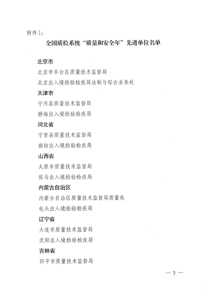 國家質(zhì)量監(jiān)督檢驗(yàn)檢疫總局《關(guān)于表彰全國質(zhì)檢系統(tǒng)“質(zhì)量和安全年”活動(dòng)先進(jìn)單位和先進(jìn)個(gè)人的決定》