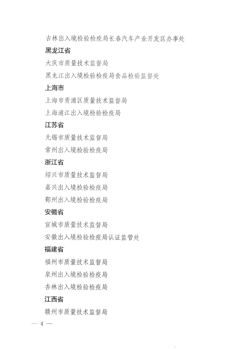 國家質(zhì)量監(jiān)督檢驗(yàn)檢疫總局《關(guān)于表彰全國質(zhì)檢系統(tǒng)“質(zhì)量和安全年”活動(dòng)先進(jìn)單位和先進(jìn)個(gè)人的決定》